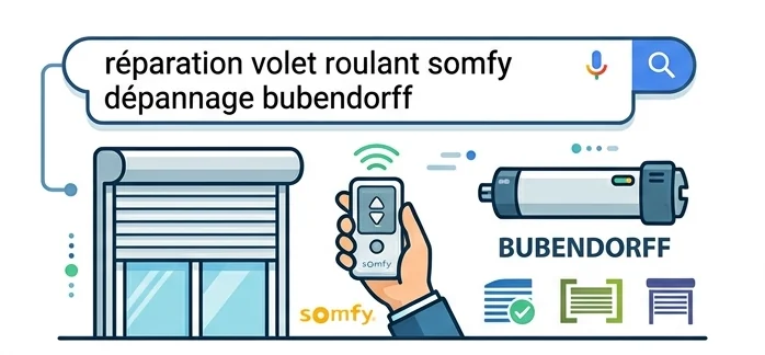 Réparation et dépannage de volet roulant Somfy, Bubendorff et autres marques
