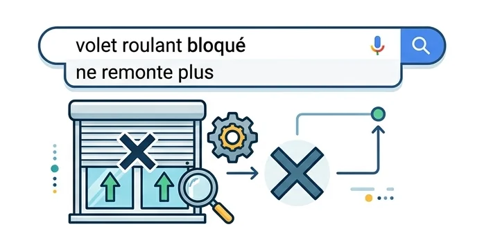 Volet roulant bloqué qui ne remonte plus : recherche par symptôme